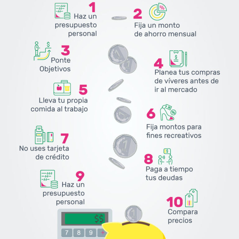 10 consejos para ahorrar dinero en casa sin gastarlo