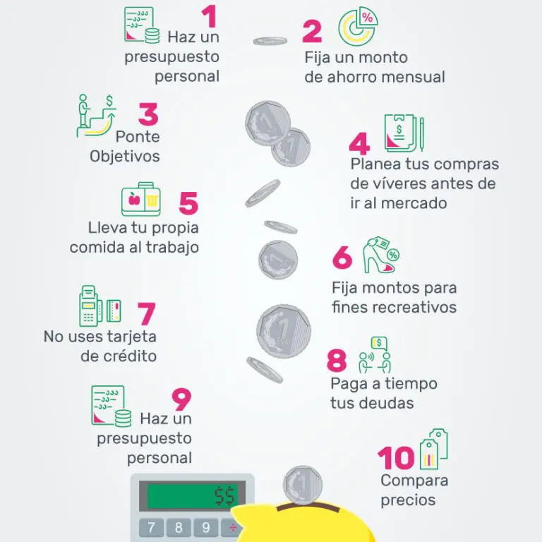 10 consejos para ahorrar dinero en casa sin gastarlo
