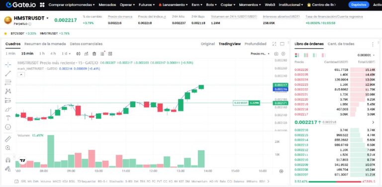 Haciendo Trading con HMSTR en Gate.io: ¿Vale la Pena?