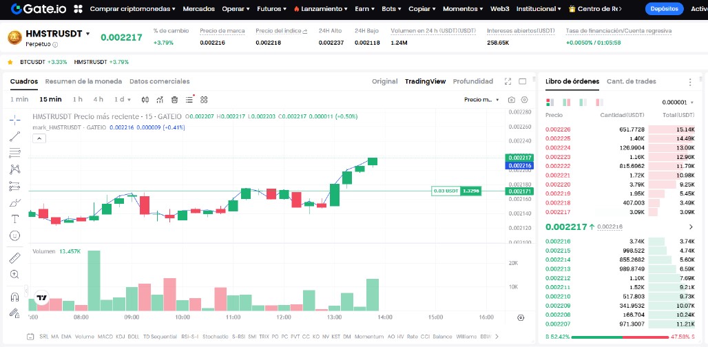 Haciendo Trading con HMSTR en Gate.io: ¿Vale la Pena?