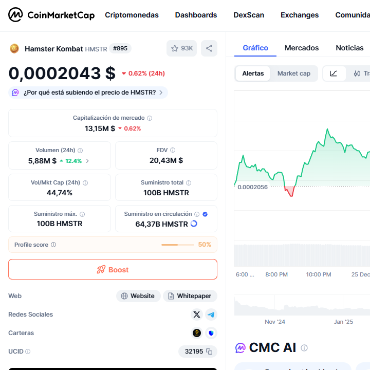 Hamster Kombat Season 2: El Futuro del Token HMSTR en 2026